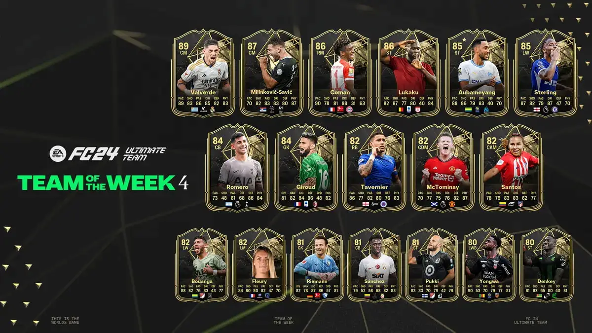 EA Sports FC24 : TOTW 4 - Toutes les cartes et classements des joueurs