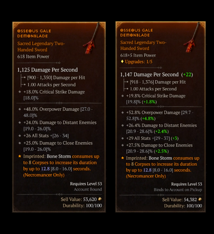 Effects on stats by upgrading.