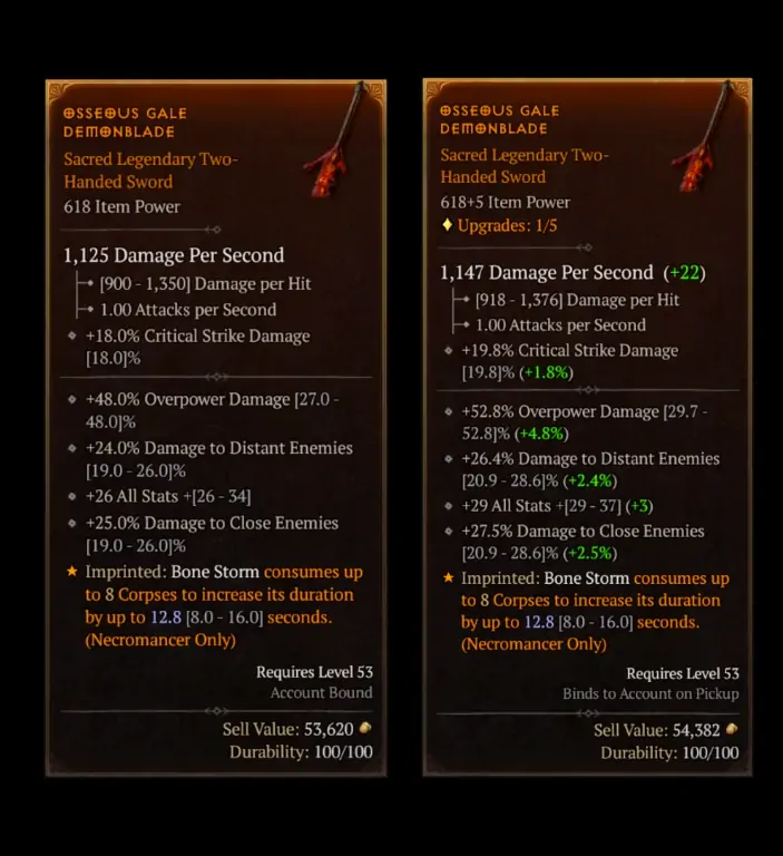 Effects on stats by upgrading.
