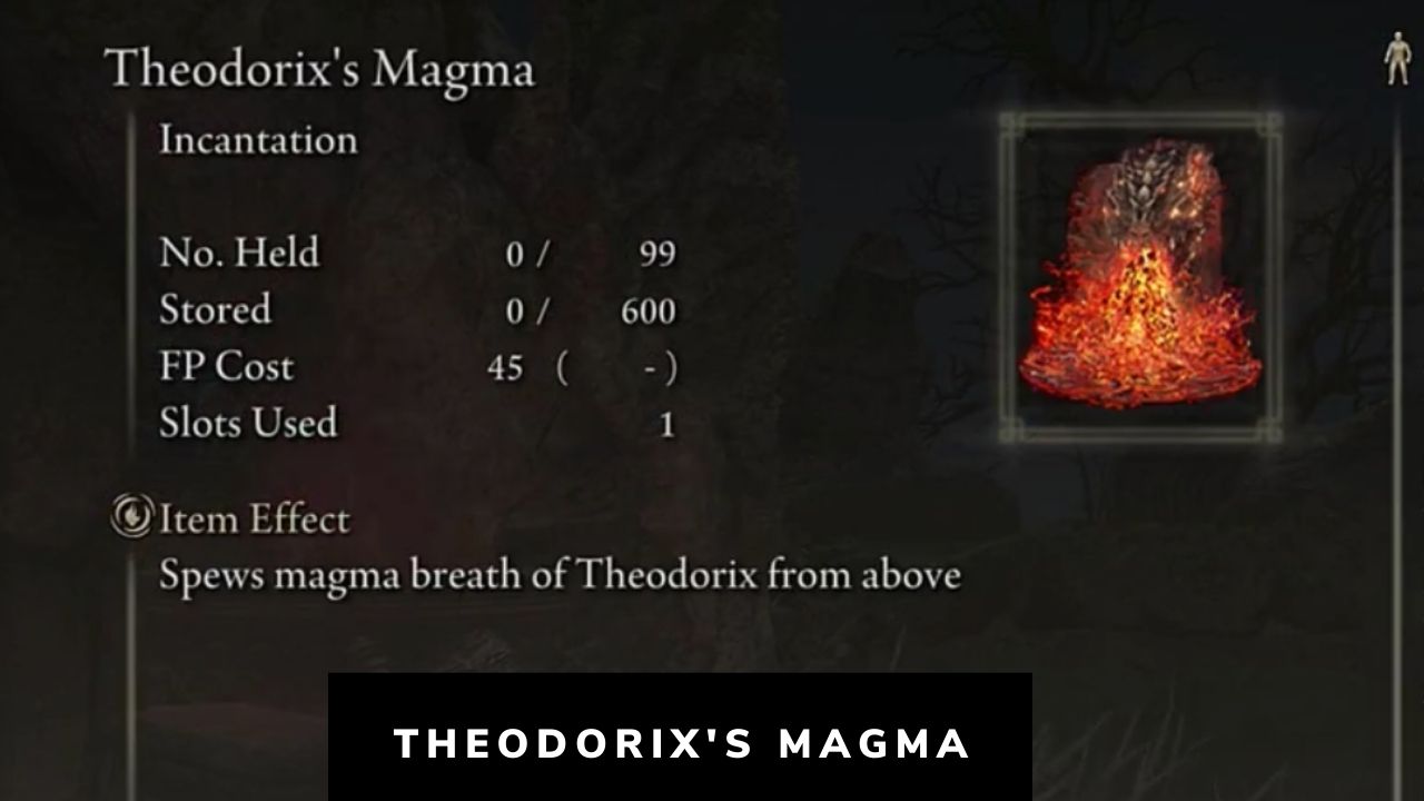 Theodorix's Magma