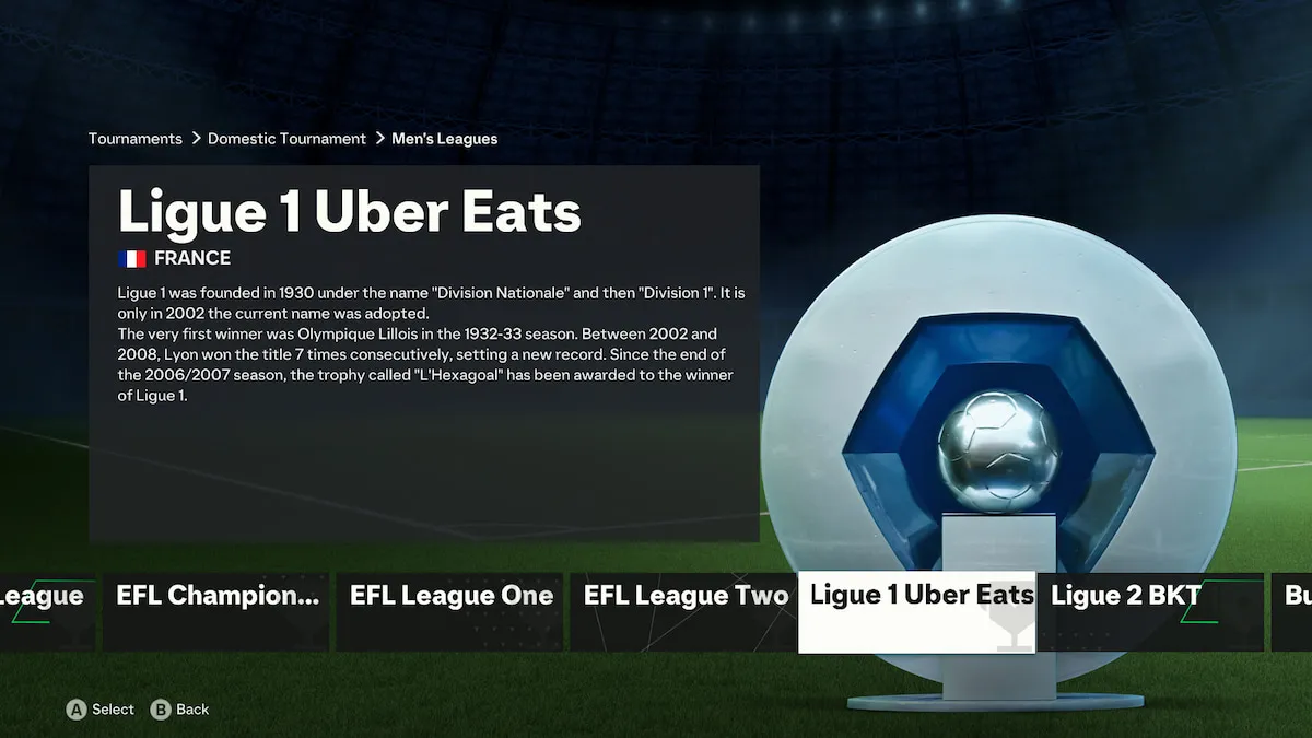 Ligue 1 Ea Fc 24 Budget Transfert