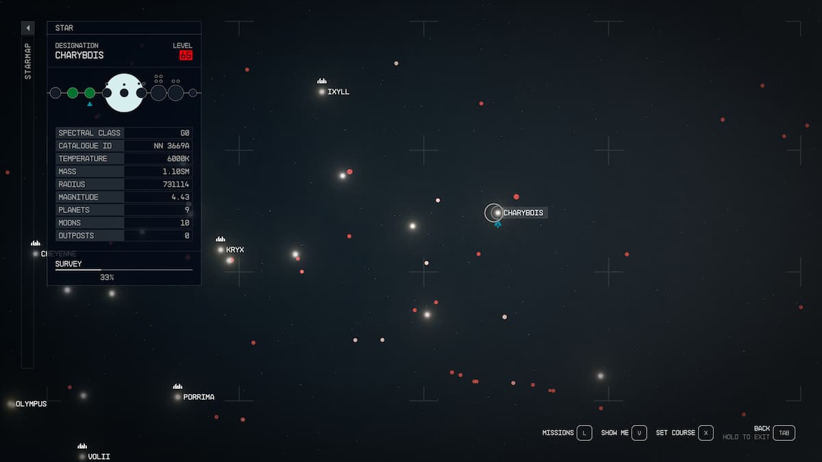 Emplacement du système Starfield Charybde