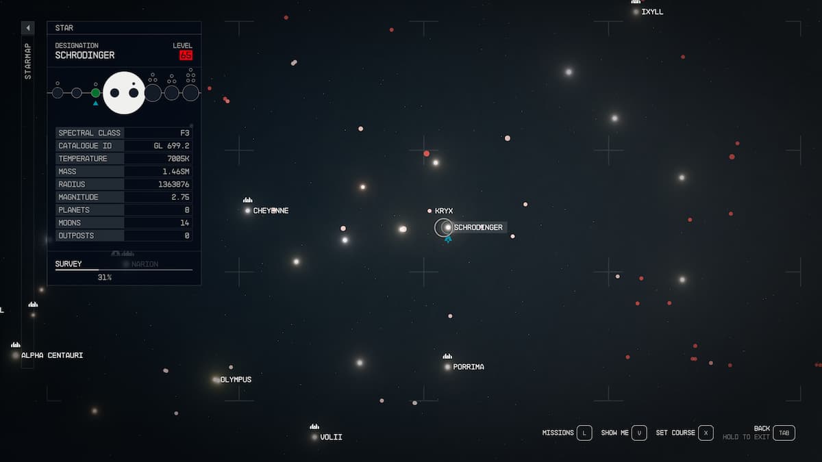 Système Schrödinger pour textiles de luxe Starfield