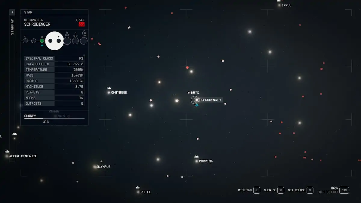 Système Schrödinger pour textiles de luxe Starfield