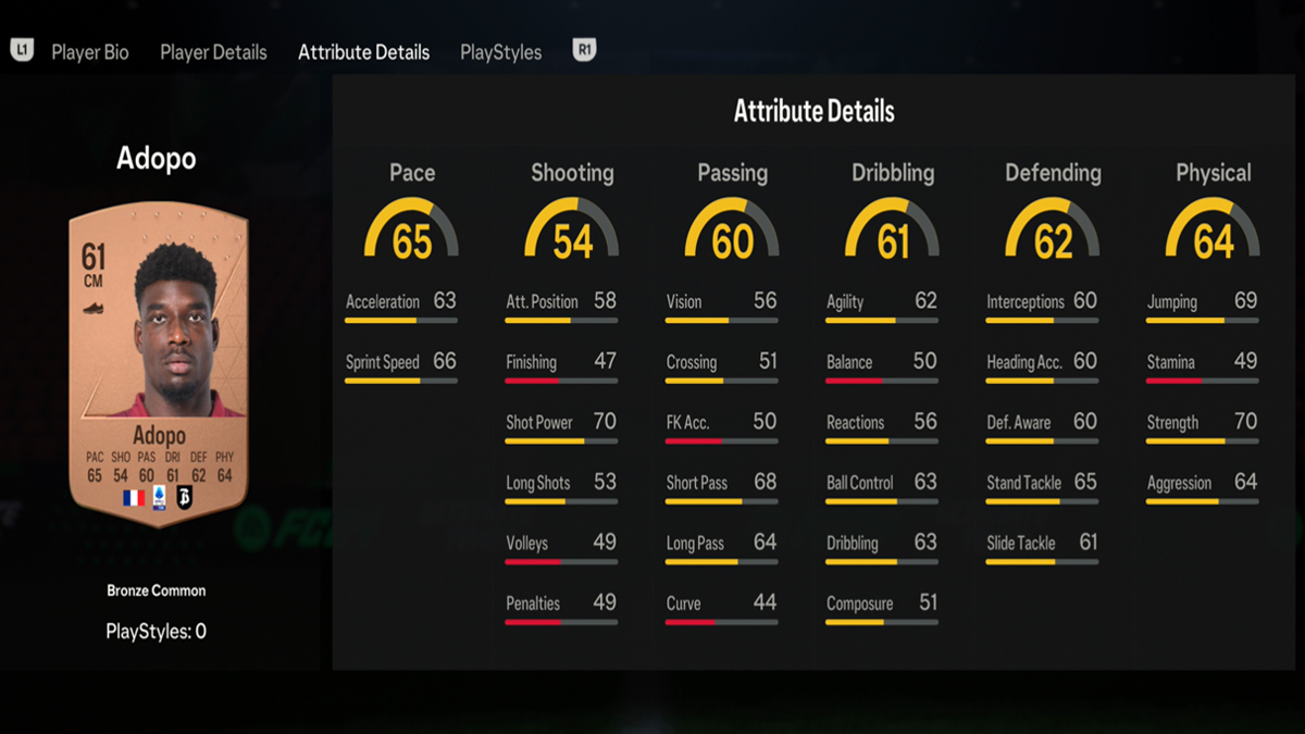 Ea Sports Fc 24 lueur dorée Adopo