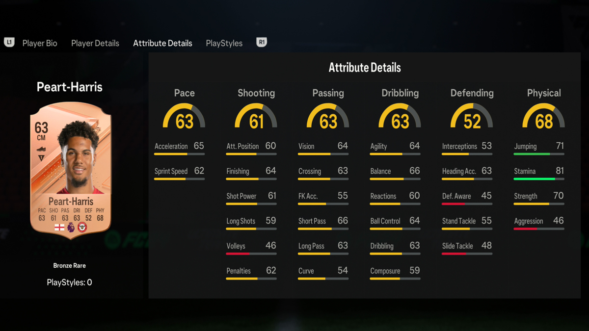 Ea Sports Fc 24 Peart Harris