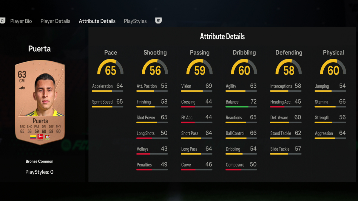 EA Sports FC Puerta