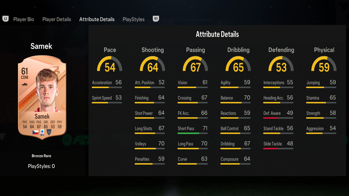 Ea Sports Fc 24 lueur dorée jusqu'à Samek