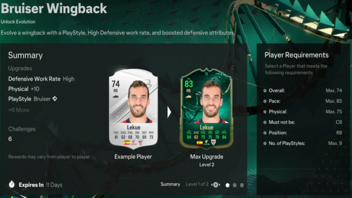 Ea Sports Fc 24 Wingback Évolution
