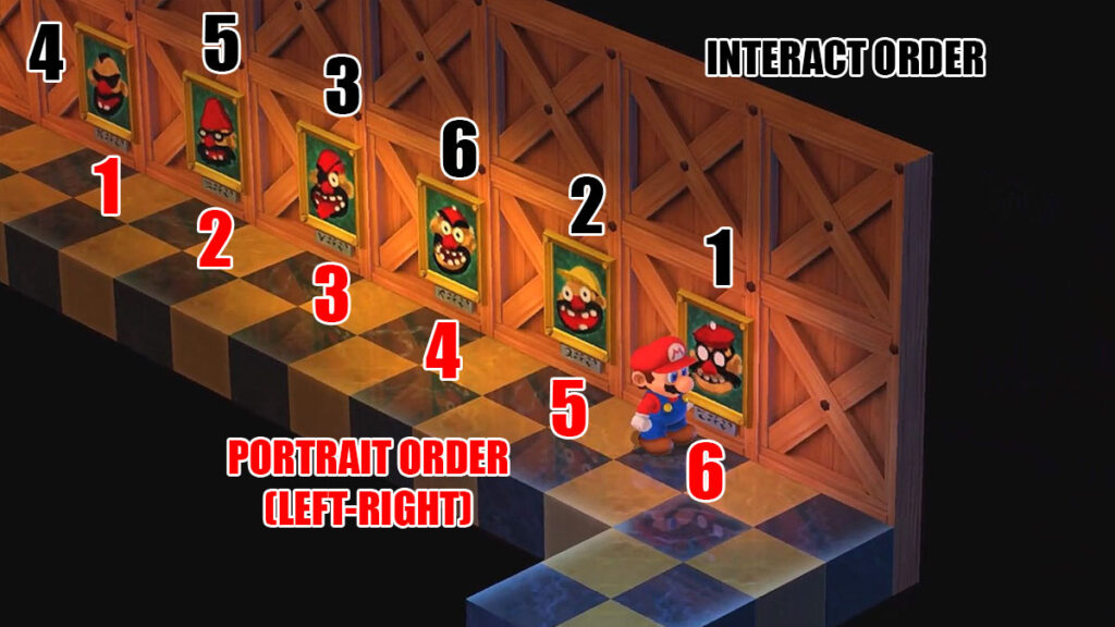 Super Mario RPG : Le bon ordre pour les portraits de la Booster Tower