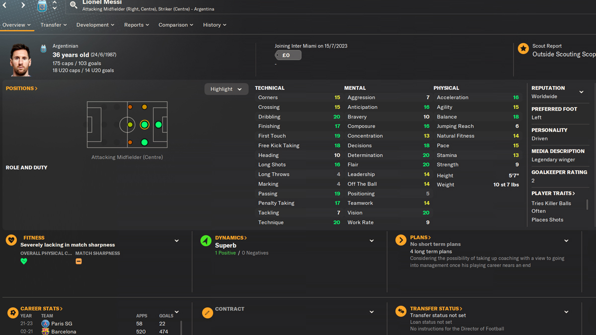 Football Manager 2024 : Meilleurs transferts gratuits