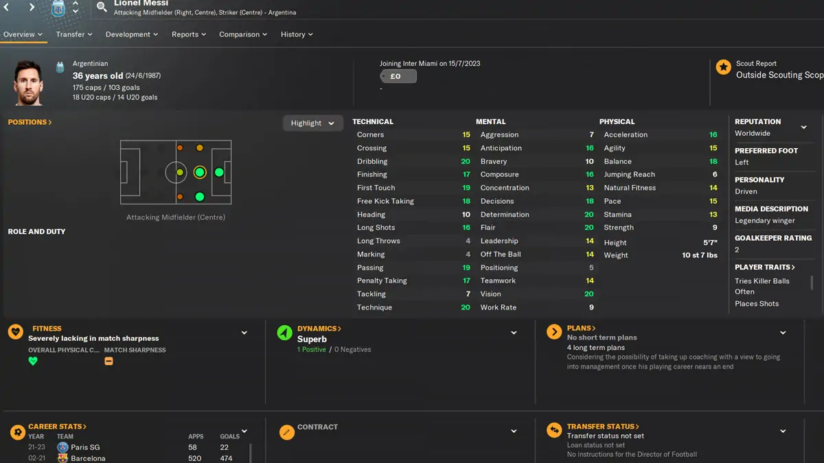 Football Manager 2024 : Meilleurs transferts gratuits