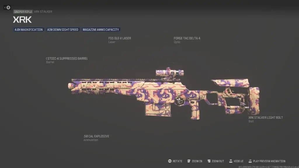 Fusils de sniper