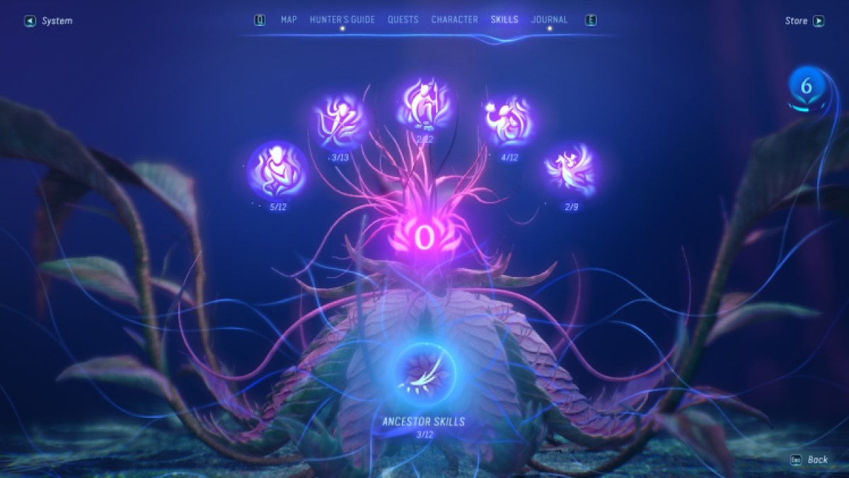 Meilleures compétences dans la liste classée des frontières d'Avatar de Pandora