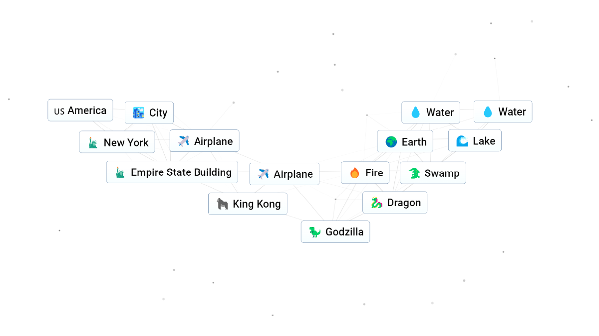 Infinite Craft : Comment créer King Kong et Godzilla