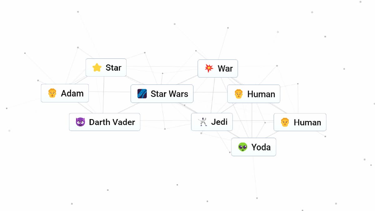 Infinite Craft Yoda et Dark Vador