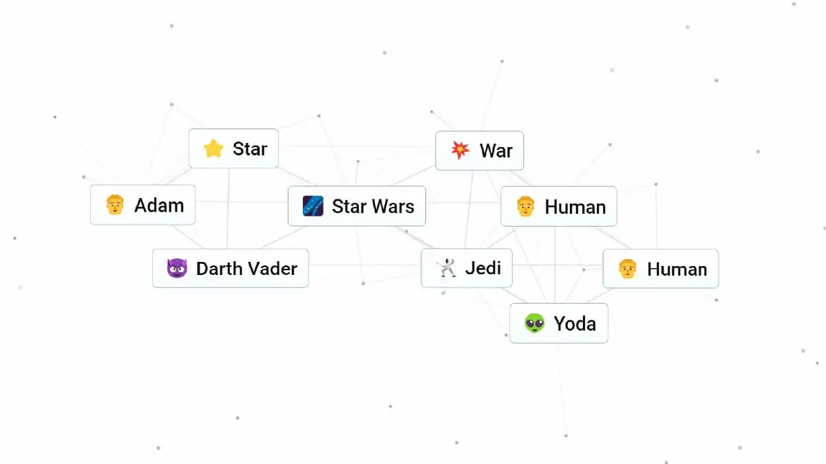 Infinite Craft Yoda et Dark Vador