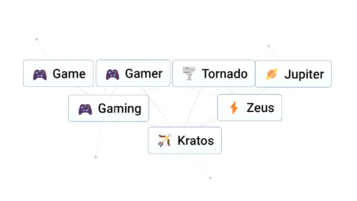Artisanat infini de Kratos