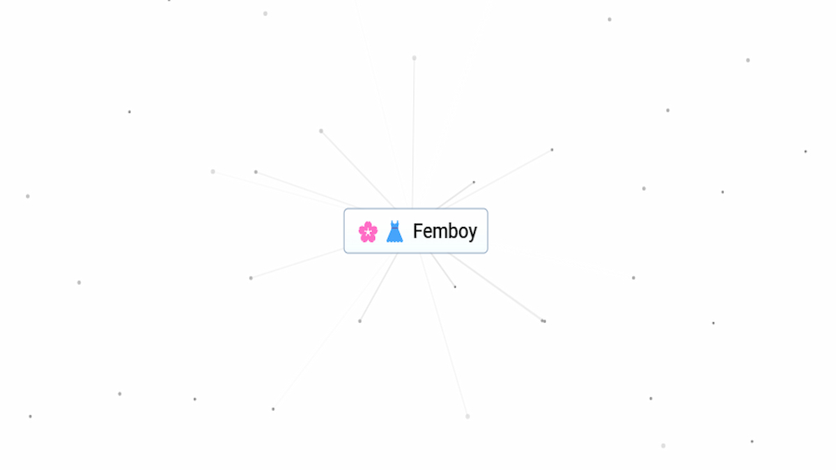 Infinite Craft : Comment faire un femboy