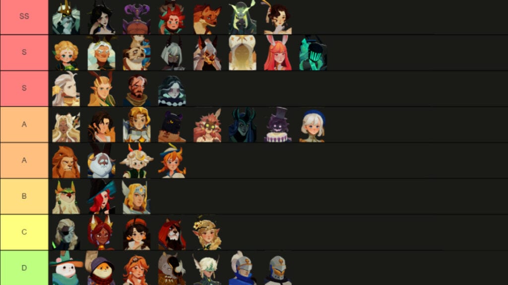 AFK Journey : liste de niveaux (et meilleures équipes)