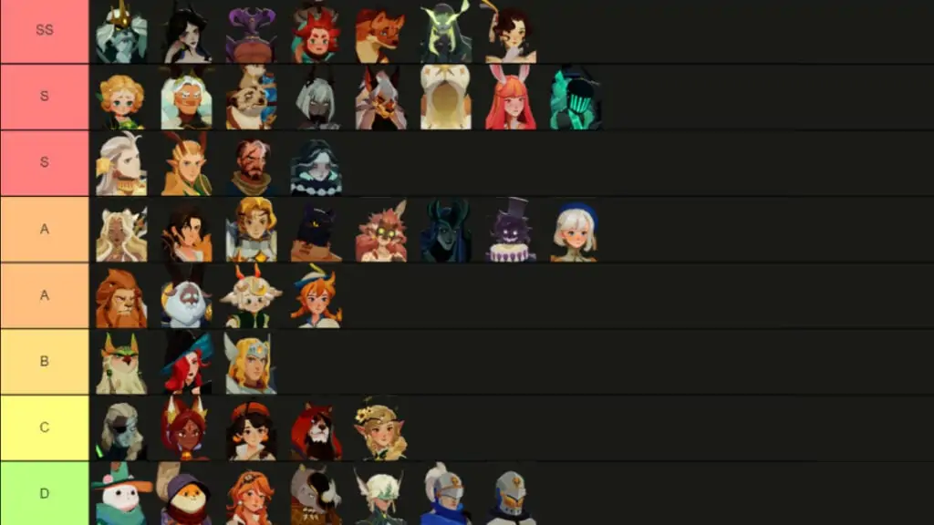AFK Journey : liste de niveaux (et meilleures équipes)