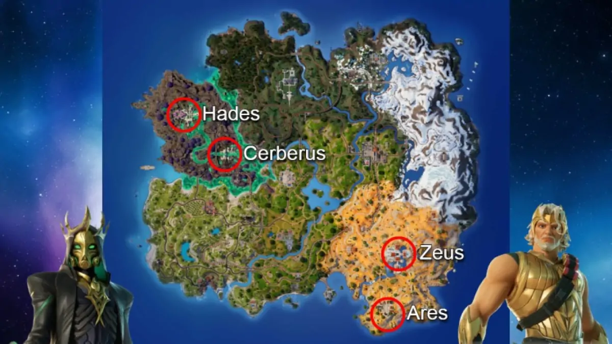 Comment défier un boss olympien sur un autel dans Fortnite
