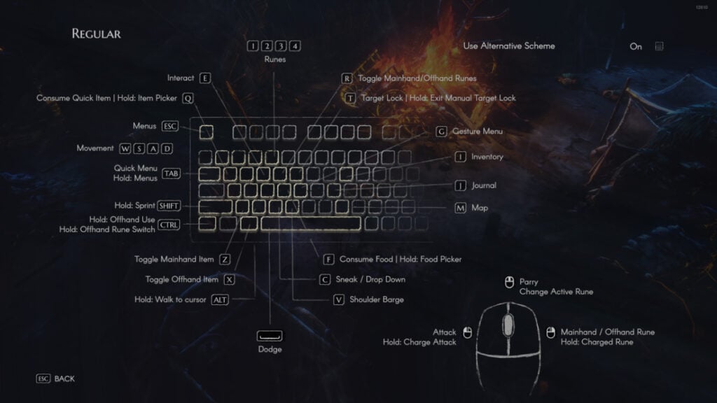 Le guide des commandes pour No Rest for the Wicked