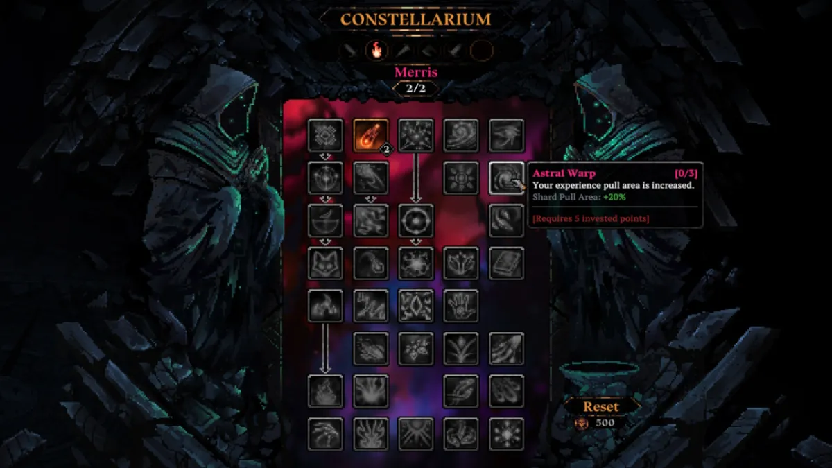 Comment débloquer les six personnages dans Death Must Die
