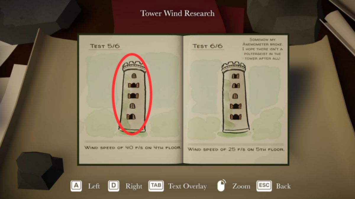 Comment faire pousser Wolfglove dans Botany Manor Wind Research