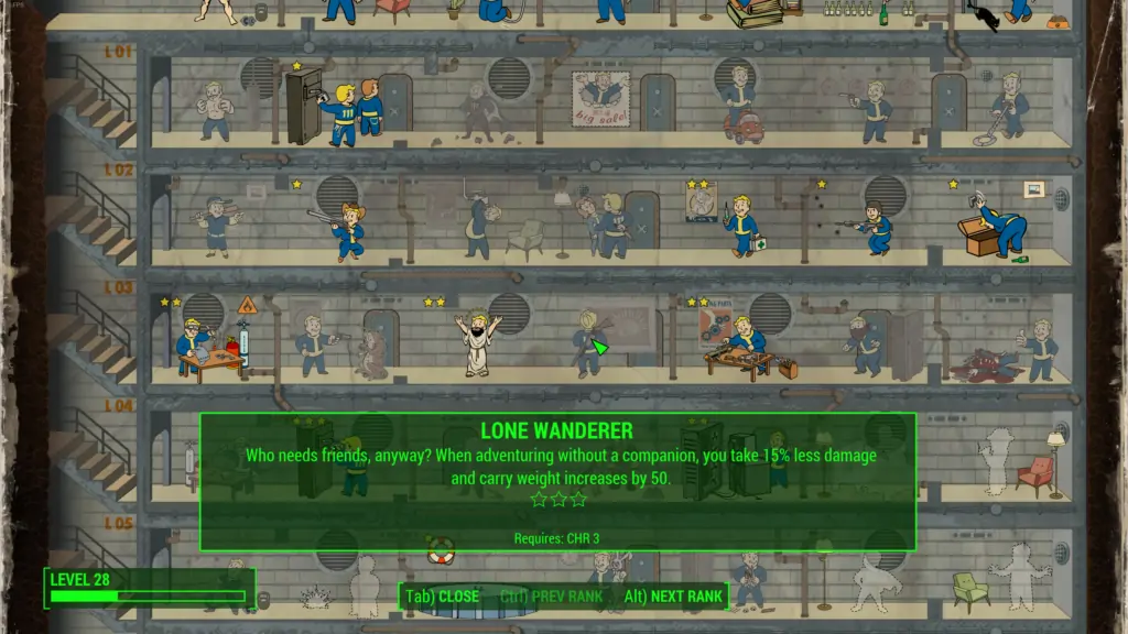 L'avantage du vagabond solitaire dans Fallout 4