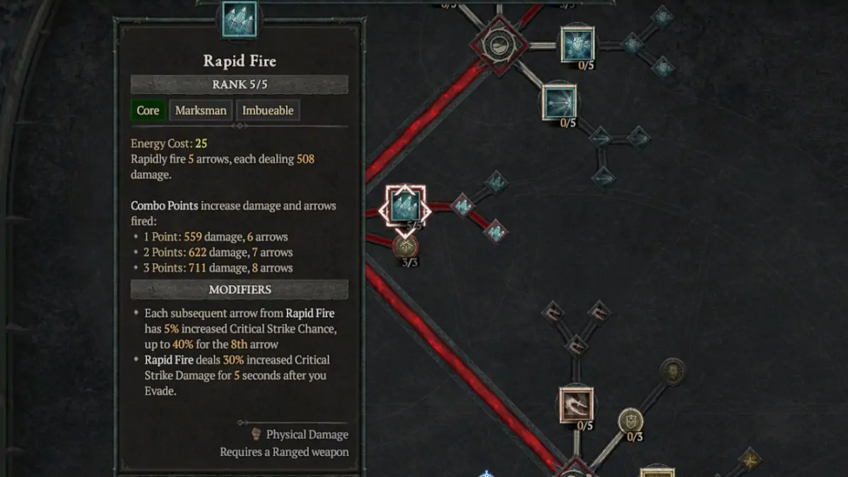 Diablo 4 Scoundrel's Kiss Unique : Comment obtenir et mieux construire