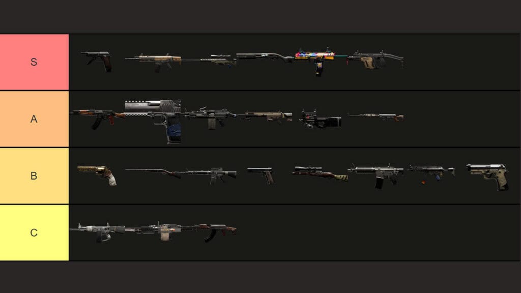 Liste des niveaux d’armes dans XDefiant