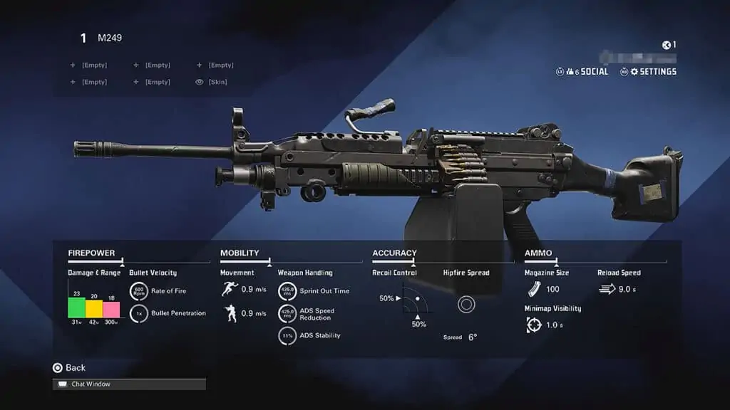 Mitrailleuse : du meilleur au pire des armes