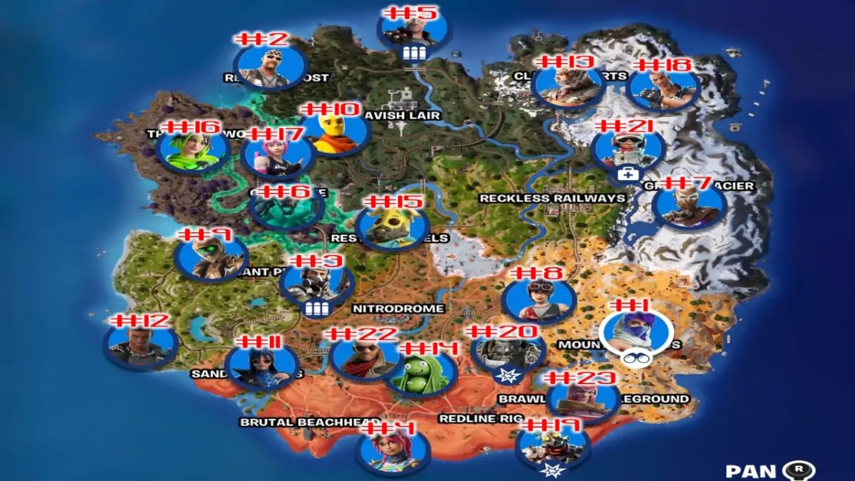Carte complète