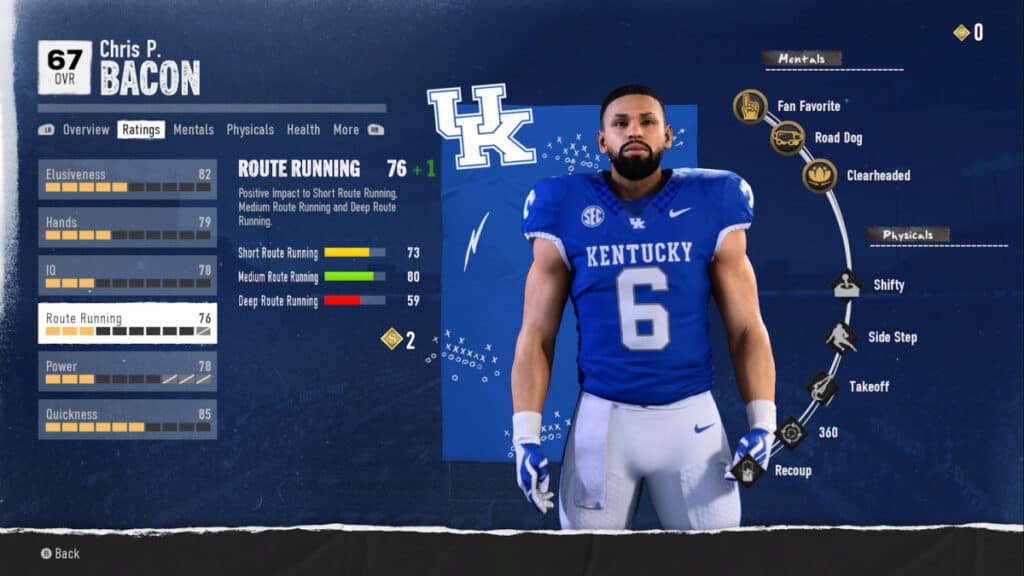 Joueur des Wildcats du Kentucky