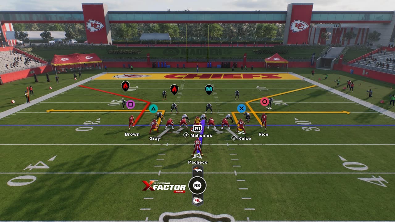 Madden NFL 25: Guide des passes