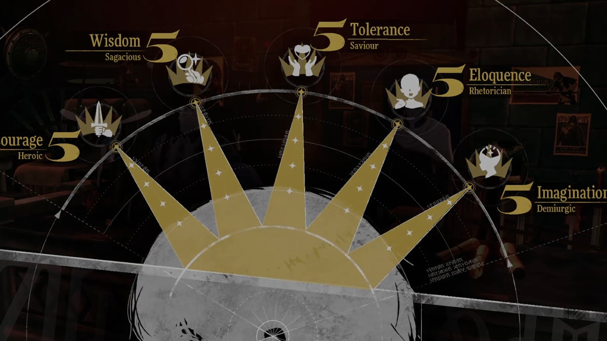 Metaphor: ReFantazio - Guide des Priorités des Vertus Royales