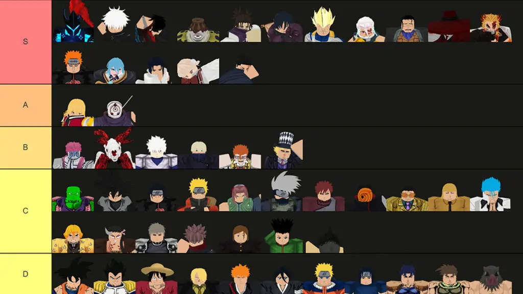 Liste des niveaux du mode infini