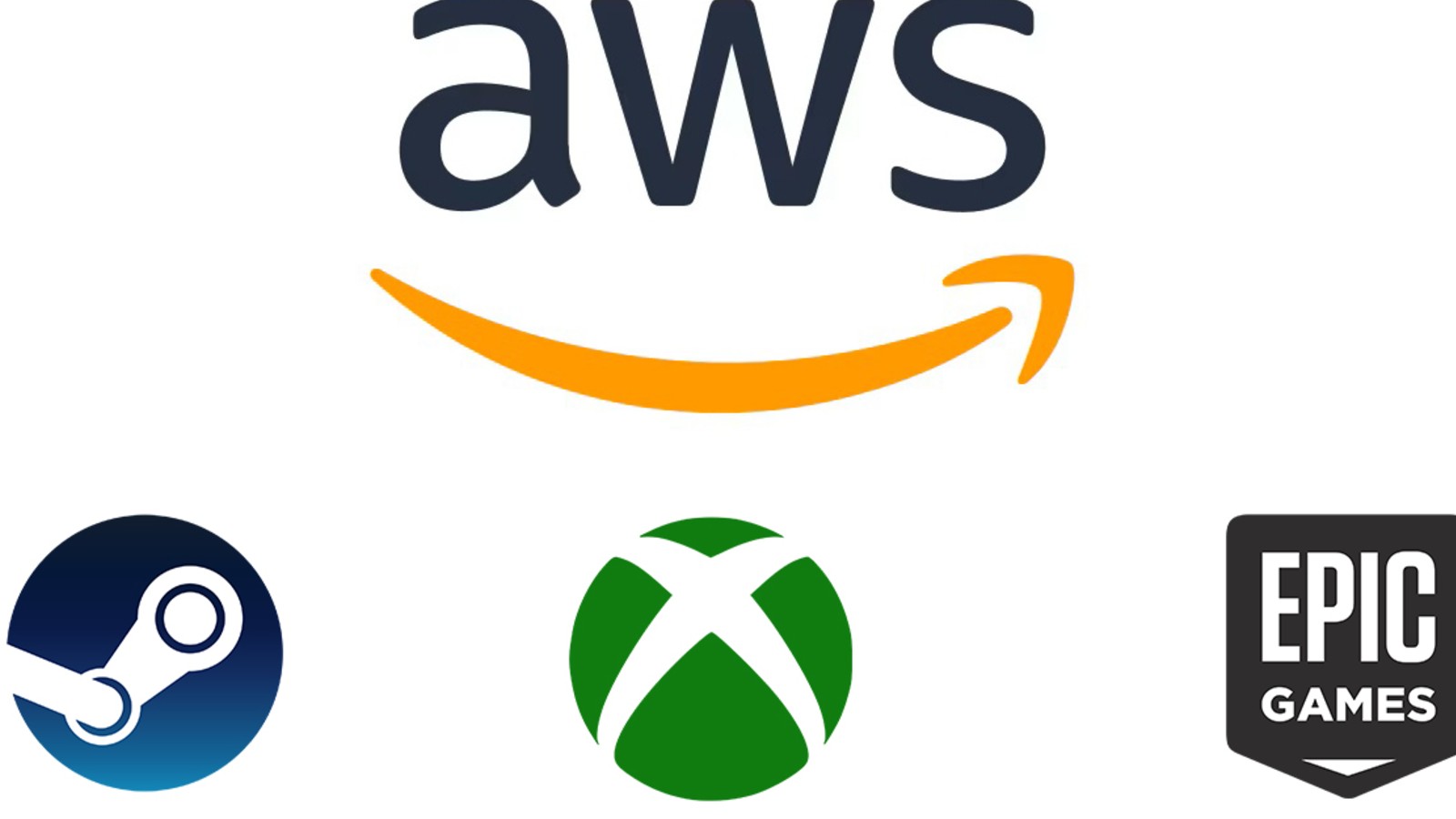 Amazon AWS réagit à l’incident des plateformes de jeux pendant Noël : « Nos serveurs étaient totalement opérationnels »